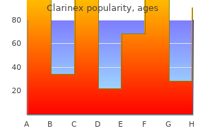 cheap 5 mg clarinex amex