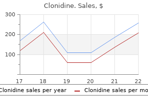 buy 0.1 mg clonidine with visa