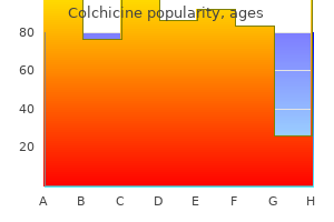 colchicine 0.5 mg online
