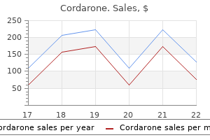 purchase cordarone 250 mg on line