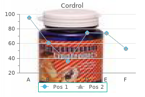 cordrol 10 mg with amex