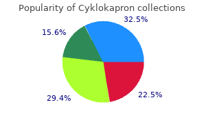 cyklokapron 500 mg buy free shipping