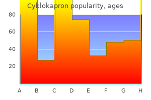 discount cyklokapron 500 mg free shipping