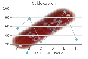 buy cyklokapron 500 mg with visa