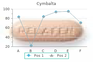 cymbalta 30 mg discount amex