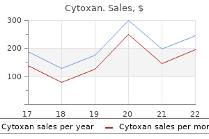 cheap cytoxan 50 mg on-line