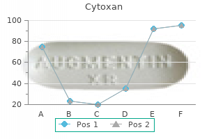 50 mg cytoxan purchase fast delivery