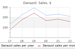 buy 100 mg danazol fast delivery