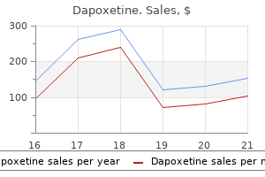 dapoxetine 30 mg discount with amex