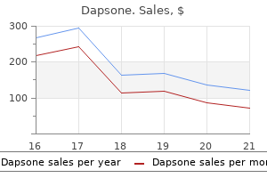 dapsone 100 mg buy line