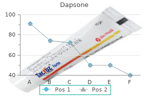 dapsone 100 mg buy on-line