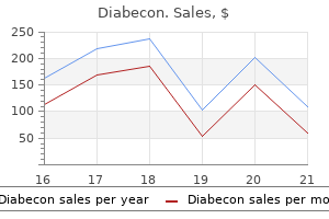 diabecon 60 caps buy low price