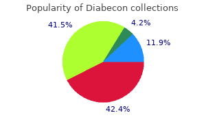 diabecon 60 caps buy generic on-line