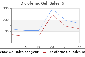 purchase 20 gm diclofenac gel amex