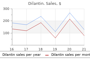 dilantin 100 mg buy generic