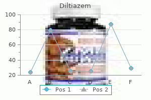 order 60 mg diltiazem mastercard