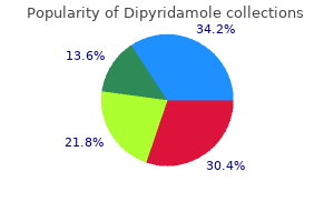 cheap 100 mg dipyridamole with mastercard