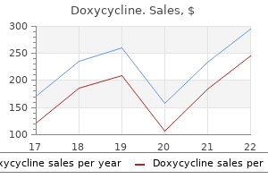 buy 100 mg doxycycline