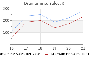 purchase dramamine 50 mg without prescription