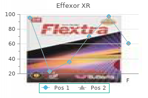 purchase effexor xr 75 mg on-line