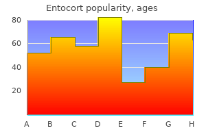 generic entocort 200 mcg without prescription