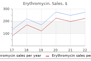 cheap erythromycin 500 mg without prescription