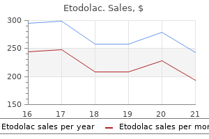 400 mg etodolac cheap fast delivery