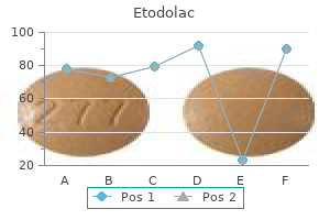 discount etodolac 300 mg line