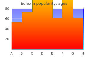 250 mg eulexin order with visa