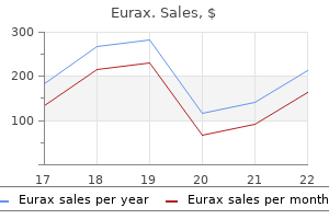 buy discount eurax 20 gm online