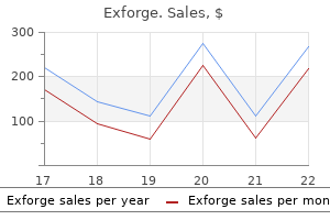 exforge 80 mg discount
