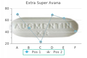 generic extra super avana 260 mg without a prescription