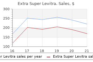 extra super levitra 100 mg buy low cost