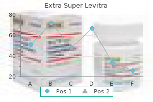 100 mg extra super levitra order with visa