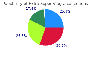 discount extra super viagra 200 mg fast delivery