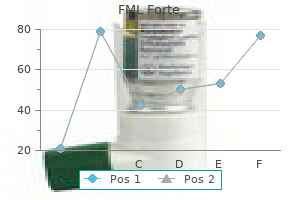 5 ml fml forte cheap with mastercard