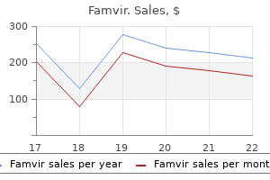 250 mg famvir with amex