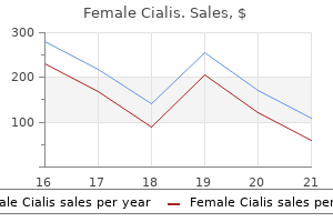 order female cialis 10 mg on line