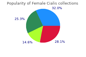 female cialis 10 mg buy otc