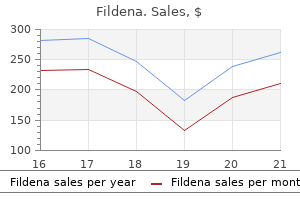 order fildena 50 mg with mastercard