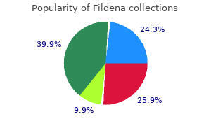 generic fildena 150 mg without prescription