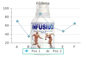 buy fildena 25 mg on-line