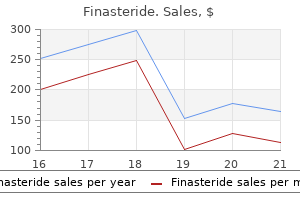 5 mg finasteride generic