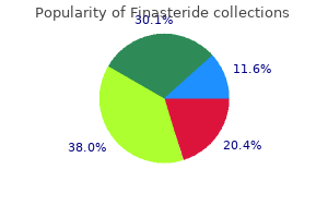 order finasteride 5 mg otc