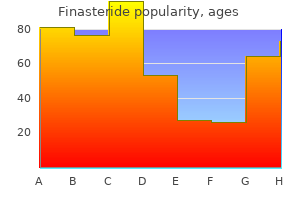 1 mg finasteride buy with amex