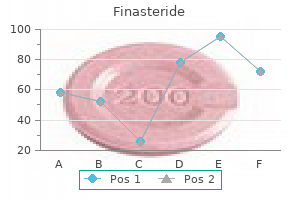 1 mg finasteride discount