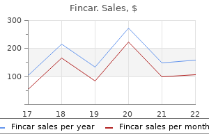 5 mg fincar buy with amex