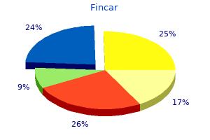 fincar 5 mg cheap with amex